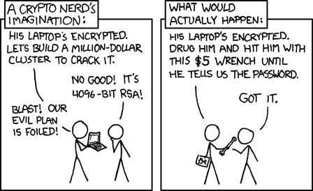 XKCD Security Meme